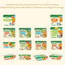 Petits pots proposés